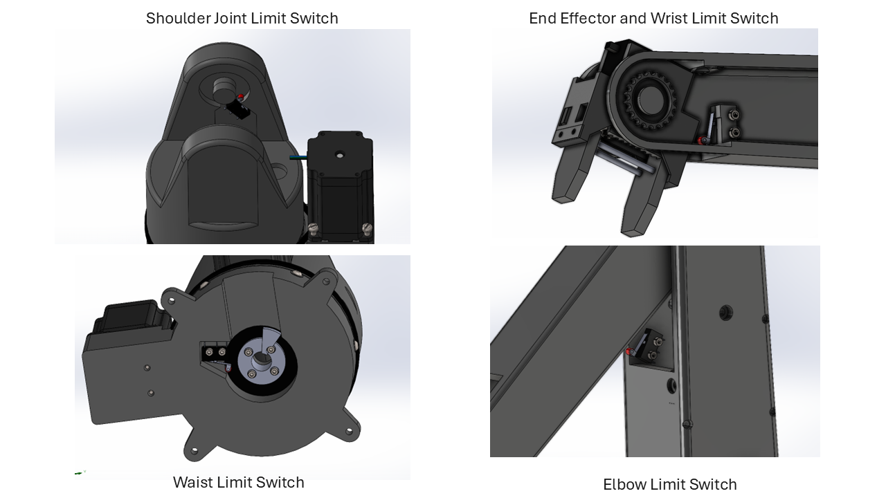 LimitSwitches